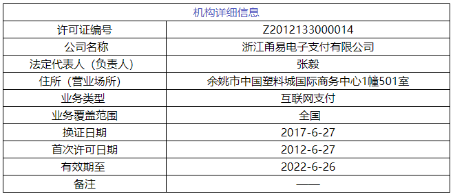 银行刷卡机个人怎么办理_1.18亿！这家支付机构将被拍卖(图2)