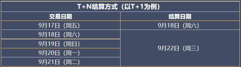 个人办理pos机价格_中秋假期！银盛、国通、通联、易生等发布到账安排(图12)