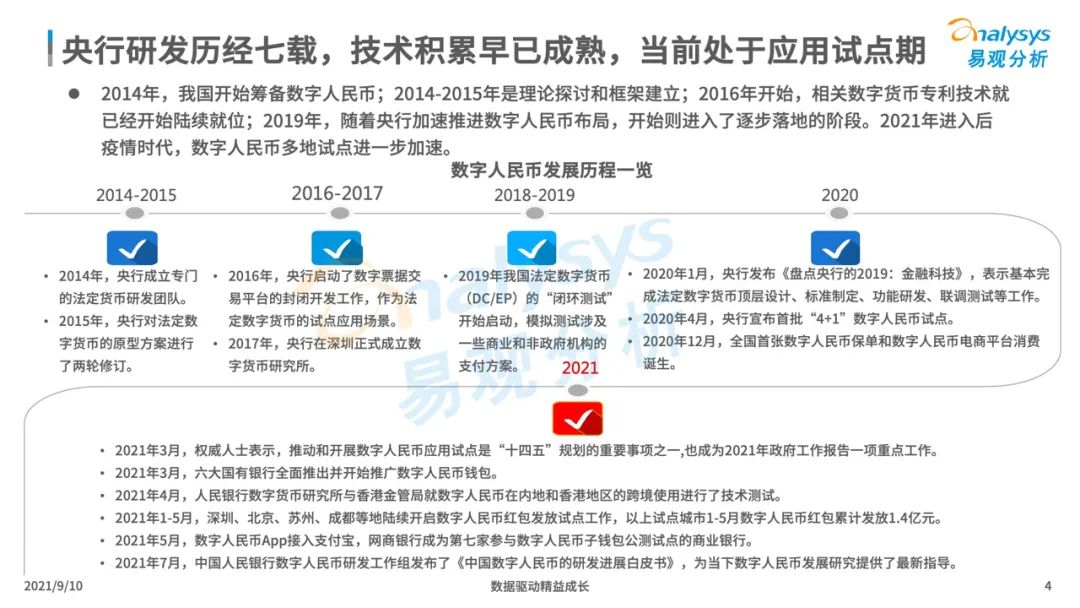 2021年中国数字人民币场景化应用及趋势分析_pos机办理收费吗(图4)