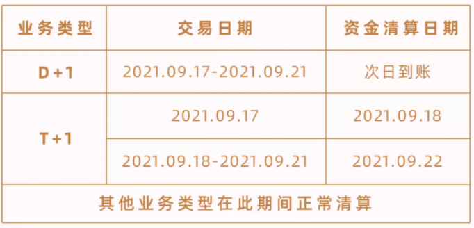 个人办理pos机价格_中秋假期！银盛、国通、通联、易生等发布到账安排(图6)