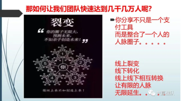 为什么信用卡积分越来越难获得？附正确姿势_成都pos机免费办理是否靠谱(图6)