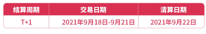 个人办理pos机价格_中秋假期！银盛、国通、通联、易生等发布到账安排(图14)