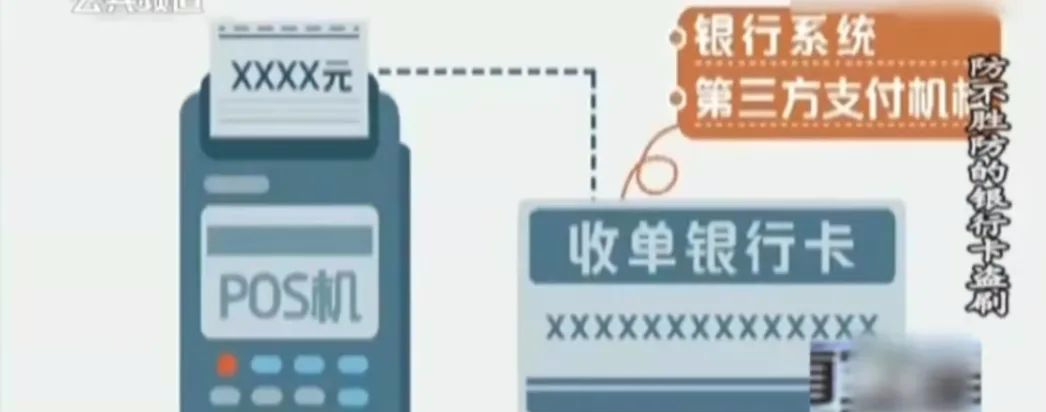 嫌疑人改装POS机，防不胜防银行卡被盗刷！_办理正规银行刷卡机(图2)