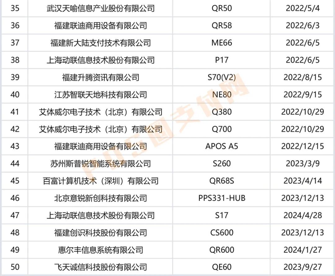 成都龙泉驿银联pos机办理个人_手刷POS机已淘汰！银联公布280款POS终端认证名单(图7)