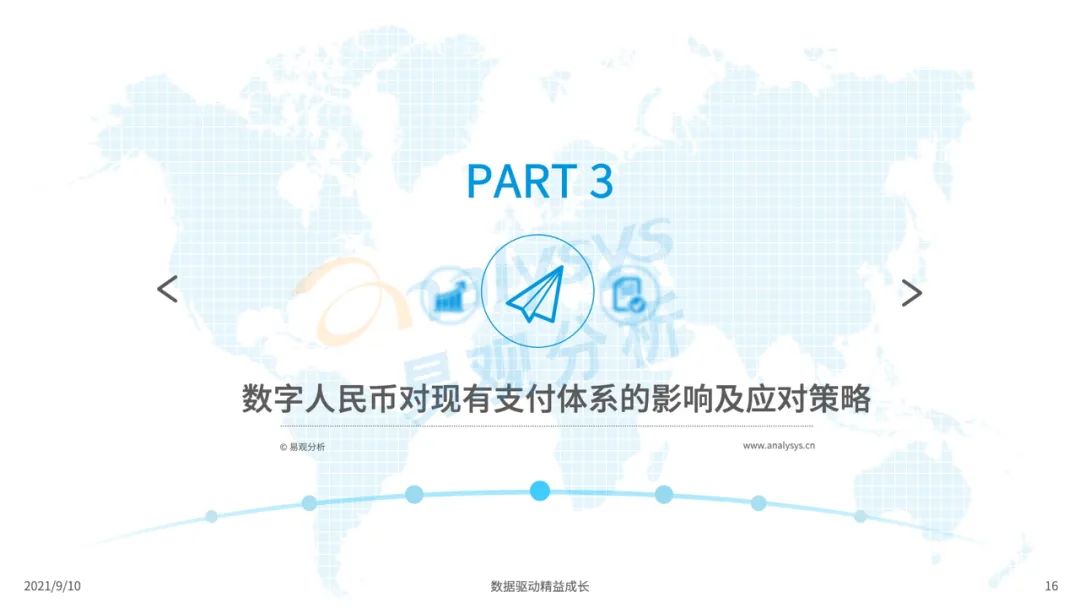 2021年中国数字人民币场景化应用及趋势分析_pos机办理收费吗(图16)