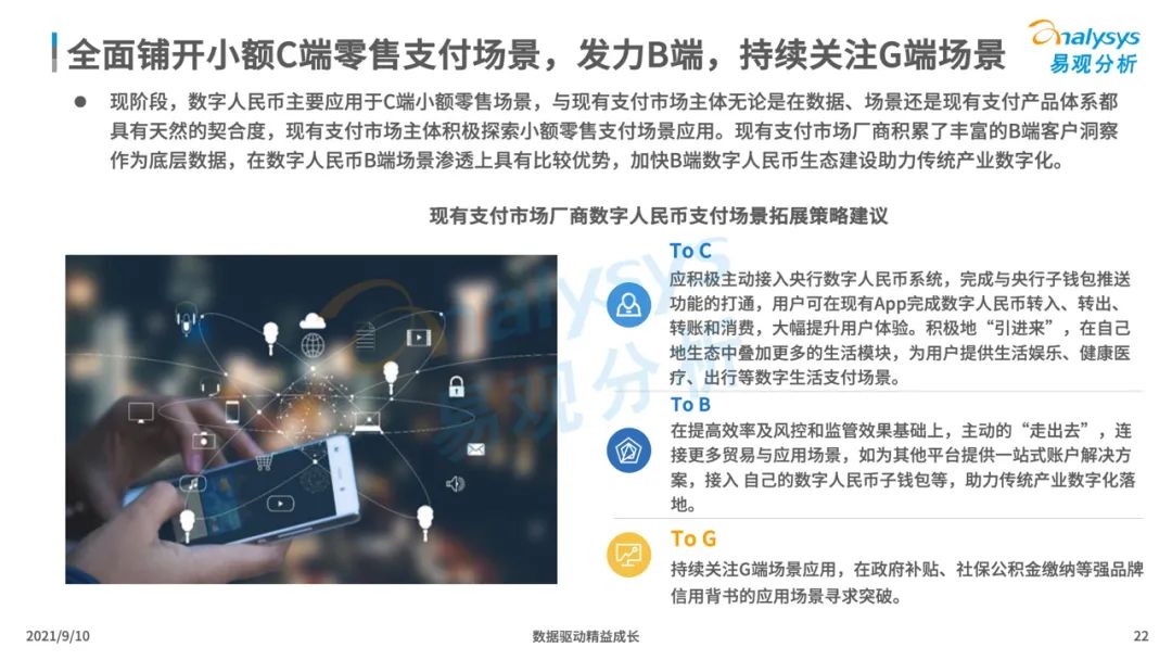 2021年中国数字人民币场景化应用及趋势分析_pos机办理收费吗(图22)