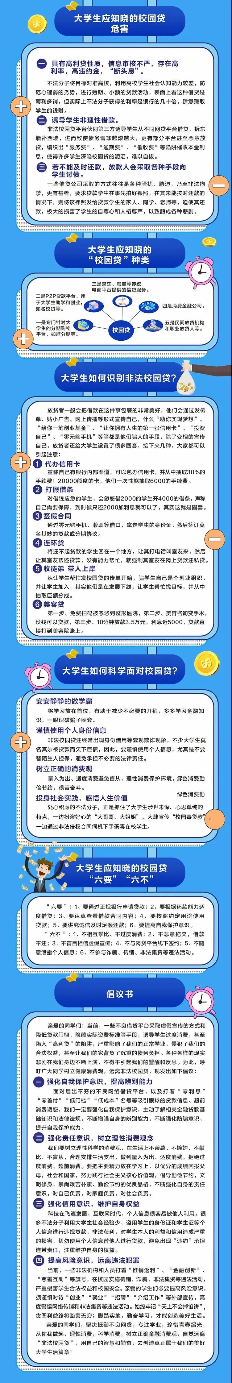 去银行办理刷卡机需要钱吗_卡友金融知识普及月 | 理性消费，远离校园贷(图2)
