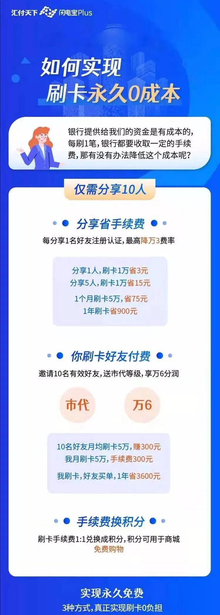 自己办理的pos机刷卡_闪电宝PLUS手机POS如何刷卡更省钱？(图5)