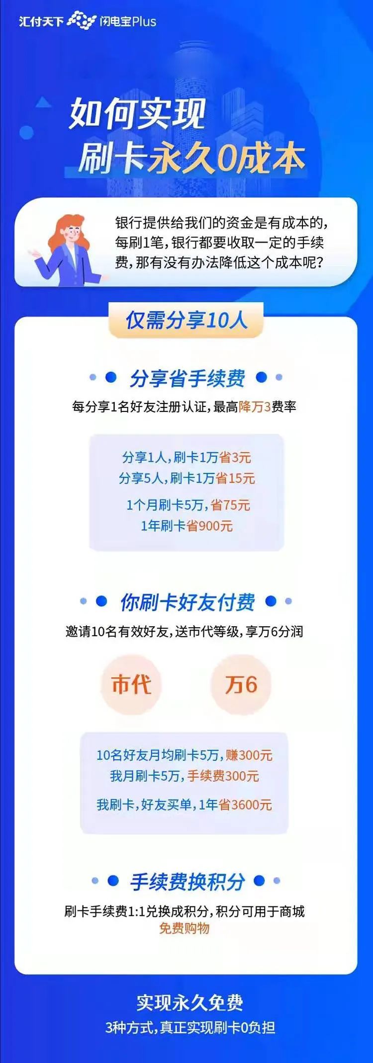 刷卡机要去银行办理吗_【喜讯】新型手机POS上线，无设备、无押金、费率稳定！