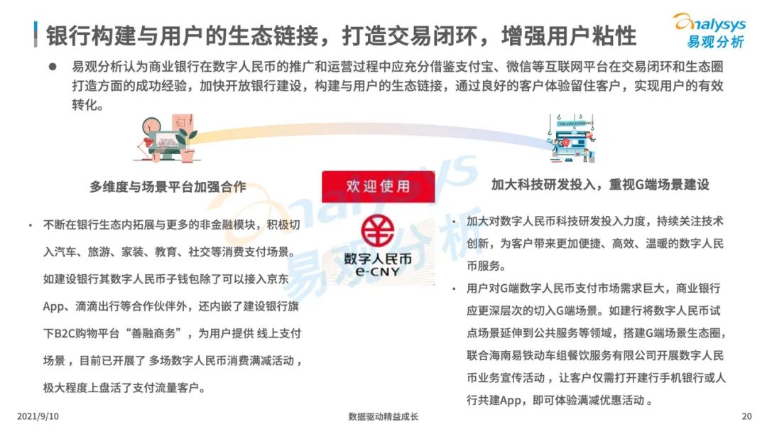 2021年中国数字人民币场景化应用及趋势分析_pos机办理收费吗(图20)