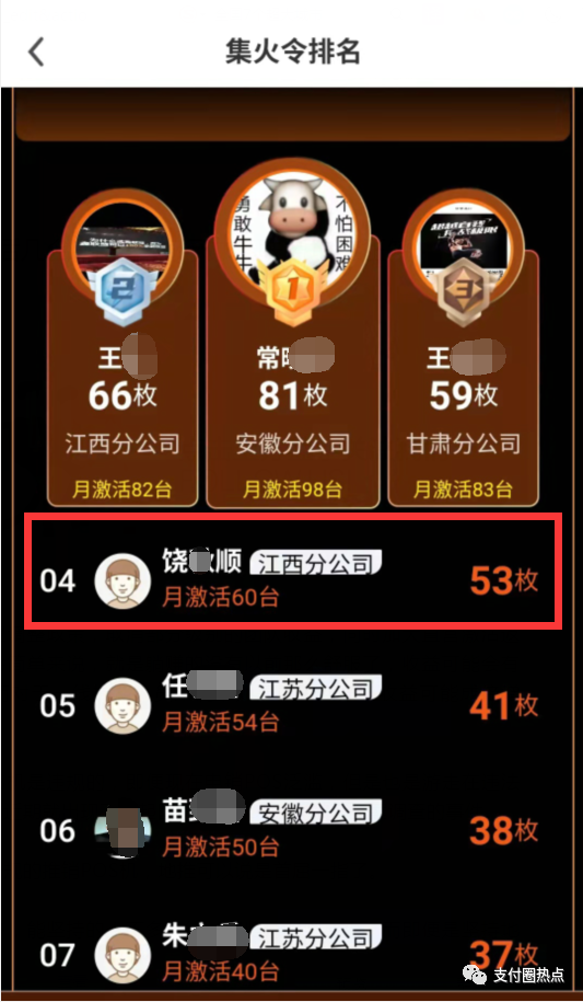 你每天激活几台机器？鑫联盟地推王饶某顺揭秘_pos机申请费用