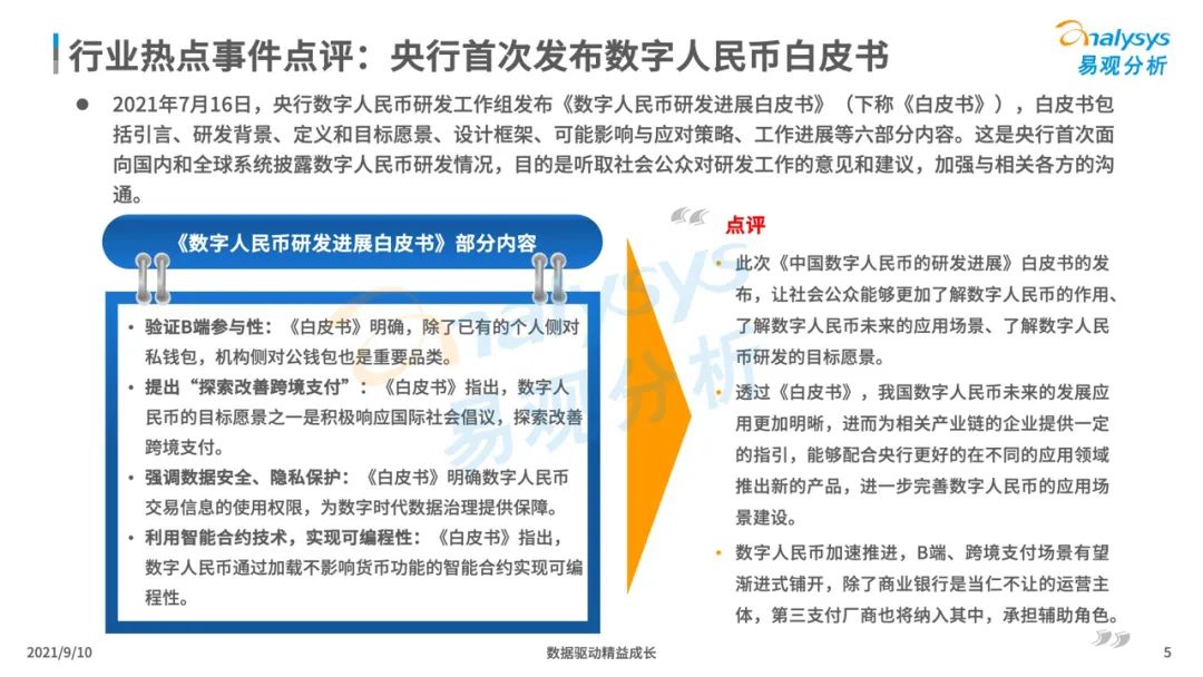 2021年中国数字人民币场景化应用及趋势分析_pos机办理收费吗(图5)