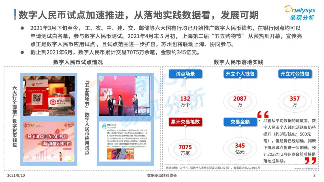 2021年中国数字人民币场景化应用及趋势分析_pos机办理收费吗(图8)
