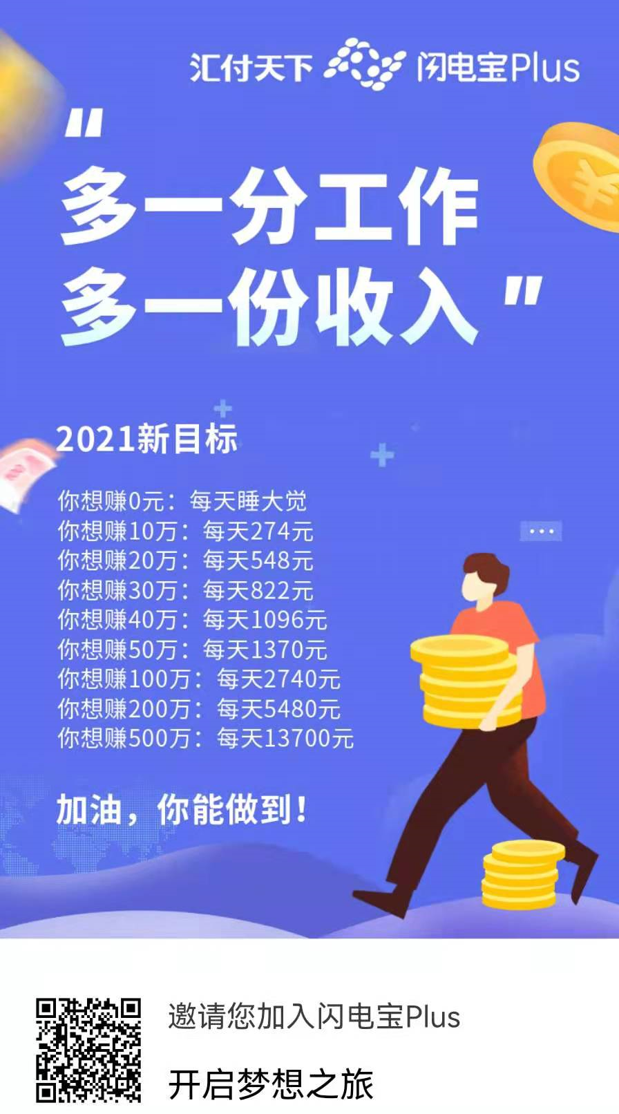 为什么信用卡积分越来越难获得？附正确姿势_成都pos机免费办理是否靠谱(图9)