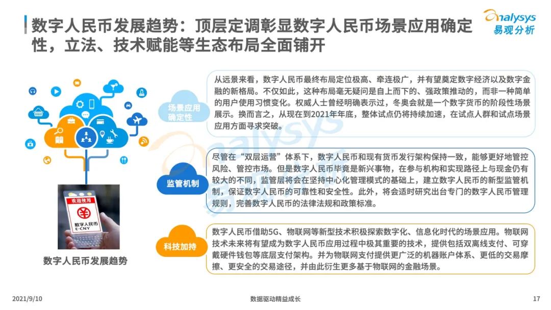 2021年中国数字人民币场景化应用及趋势分析_pos机办理收费吗(图17)