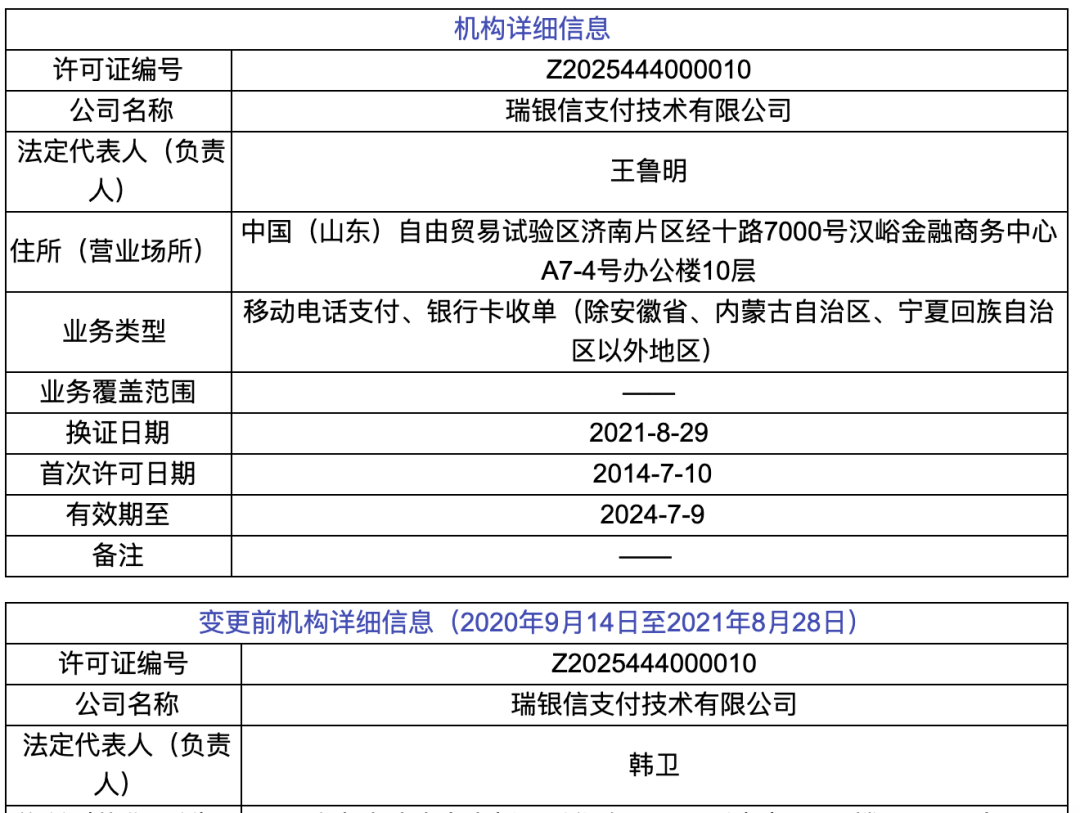 pos机排名前十_2021年支付牌照续展15家机构正式换证获得最新支付牌照
