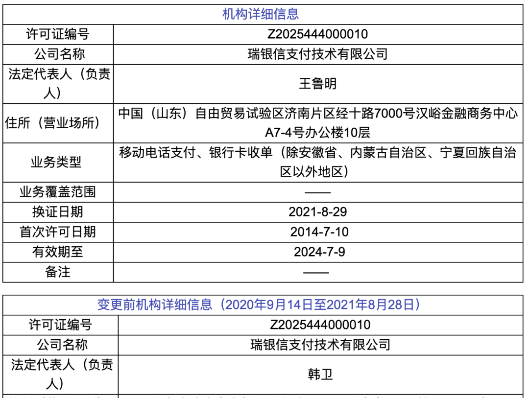 全国各个州属最新车牌号码