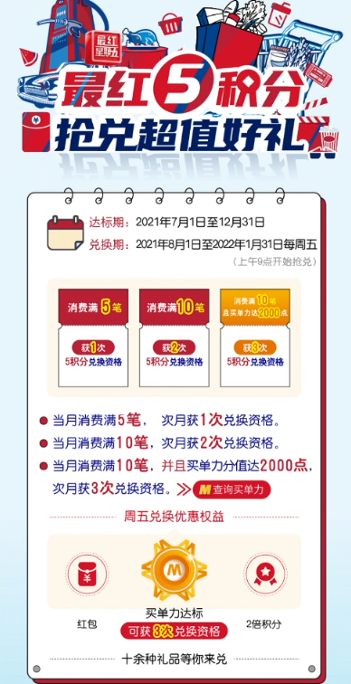 浦发银行办理刷卡机_交行必撸活动权益还有哪些？(图4)