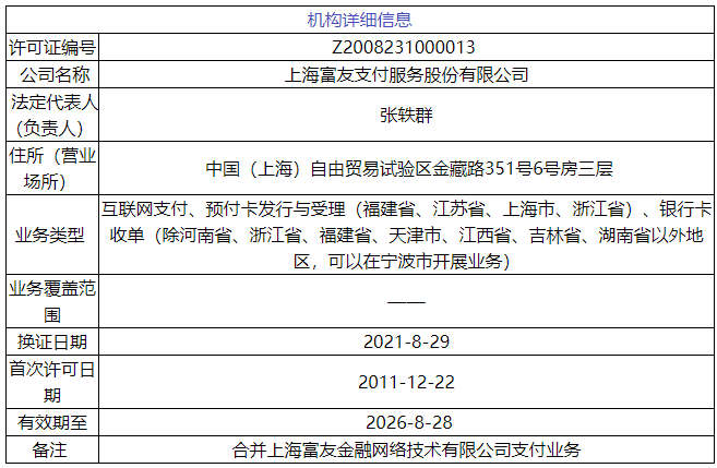 成都pos机怎么办理_重磅！一月新增300亿，富友支付准备上市