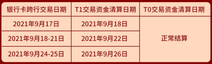 个人办理pos机价格_中秋假期！银盛、国通、通联、易生等发布到账安排(图15)