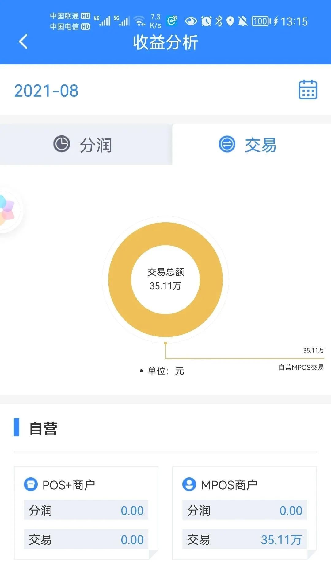 POS机断分润愈演愈烈，何时是头？_办理银行刷卡机需要什么材料