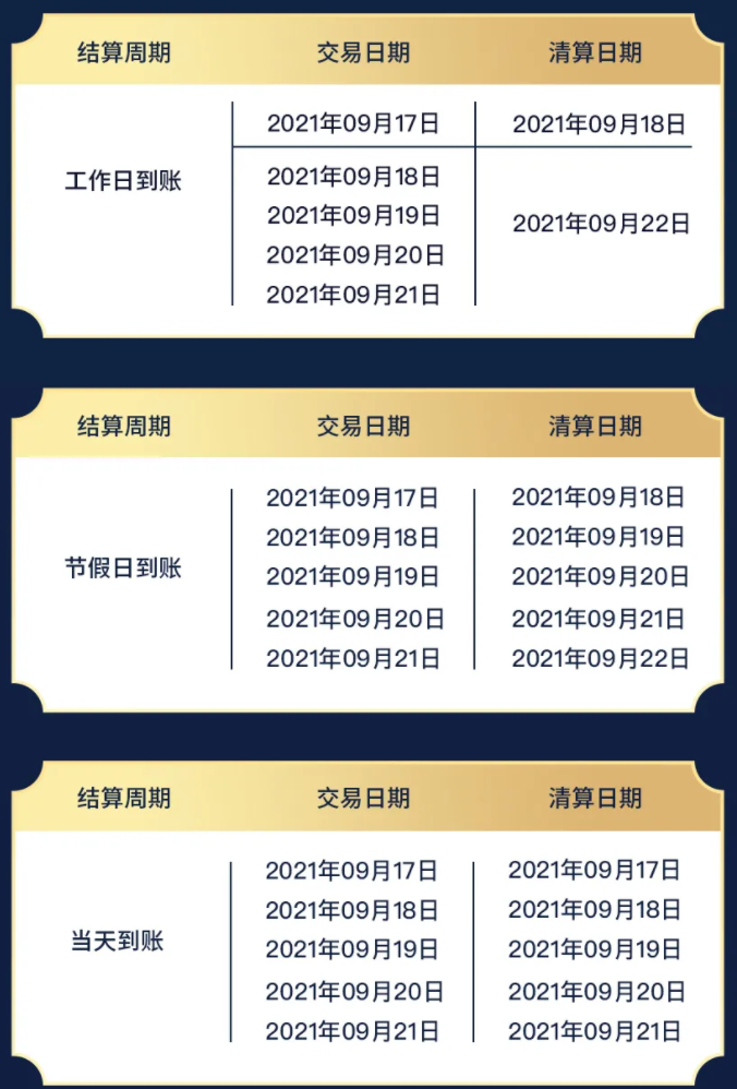 个人办理pos机价格_中秋假期！银盛、国通、通联、易生等发布到账安排(图5)