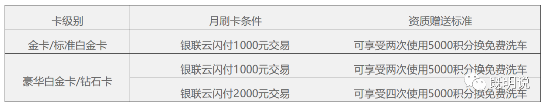 干货：只看MCC，100%返现，每月500，能撸一年！再新出8%返现！_商户银行刷卡机办理(图5)