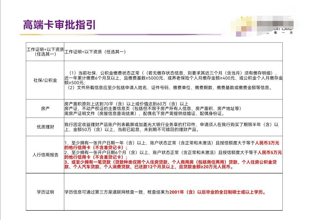 某银行高端卡申请指引（疑似银行内部泄露）_怎么去银行办理刷卡机(图1)