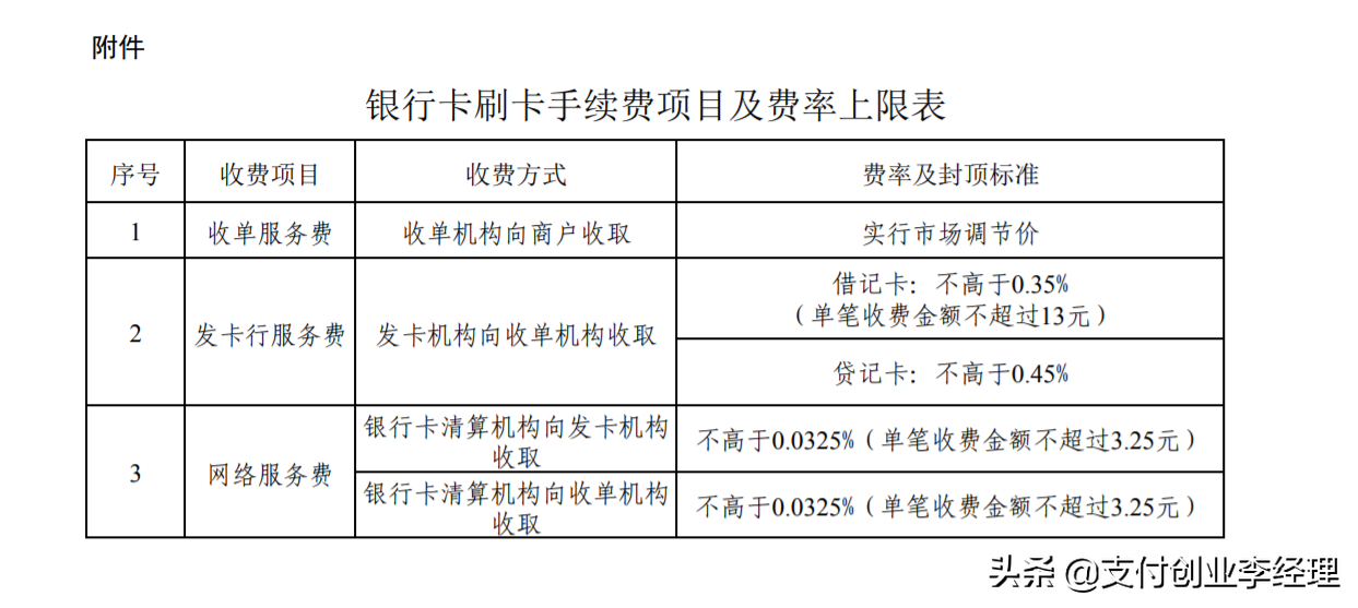 刷外卡的pos机的办理_POS机刷卡费率详解！为啥不要贪恋低费率机器？