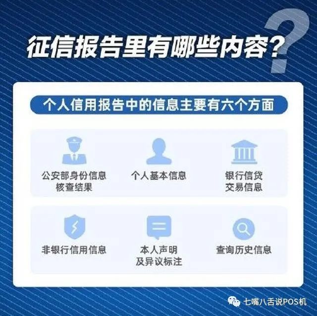 银行pos机办理条件_征信可以“洗白”？人民银行辟谣：想消除逾期记录，只有一种方法(图11)