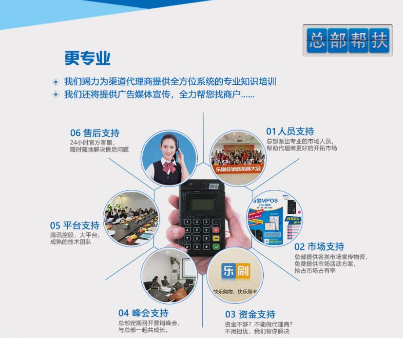 刷宝POS官网：什么是余额代还信用卡！