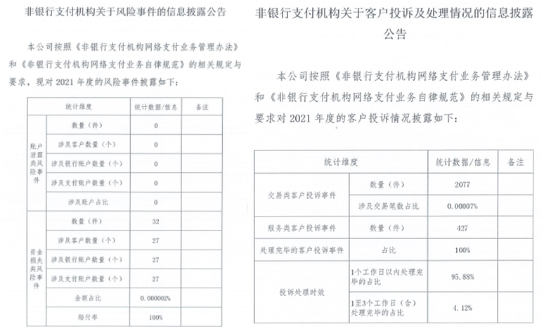 那里可以办理pos机_披露！多家支付机构发布“投诉与风险事件”数据(图5)