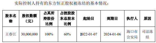 又一支付机构董事长被立案调查_银行刷卡机办理手续(图3)