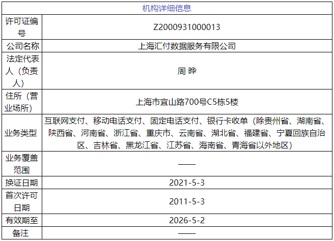 汇付天下更名，汇付支付来了！_成都金付通pos机办理(图2)