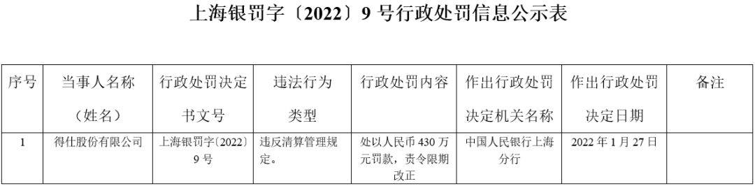 POS圈：快钱几传卖牌，得仕牌照续展被中止审查_正规办理pos机(图2)