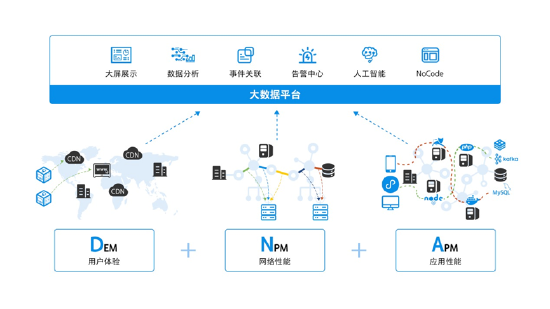 《2021年信用卡行业发展报告》正式发布_银行办理的刷卡机银行收回去了(图8)