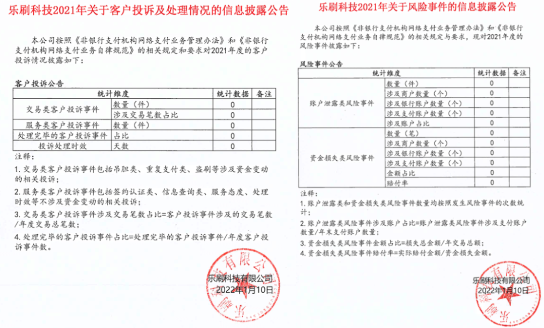 那里可以办理pos机_披露！多家支付机构发布“投诉与风险事件”数据(图13)