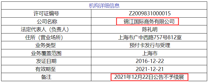银行办理刷卡机费率_央行官网更新：注销4张支付牌照！