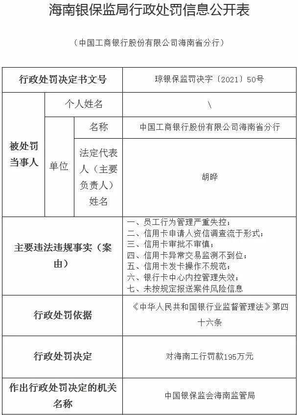 信用卡交易监测不到位，工商银行被处罚_如何办理pos机 个人