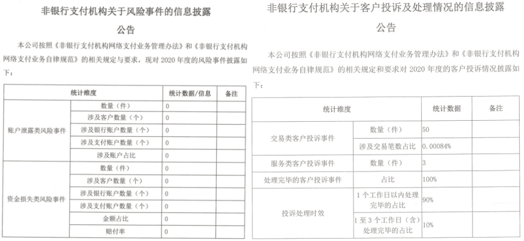 那里可以办理pos机_披露！多家支付机构发布“投诉与风险事件”数据(图24)