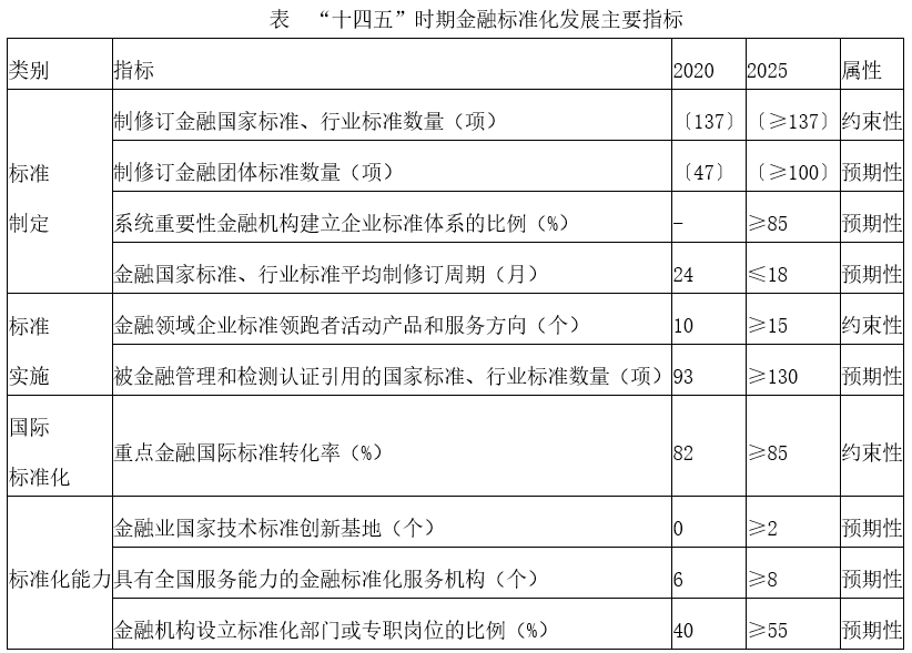 央行发布18号文，涉及支付、数字人民币、反洗钱、银行卡终端等_咋样办理pos机(图2)