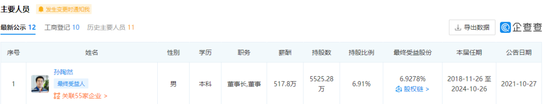 在银行办理刷卡机有什么影响吗_最新！拉卡拉法人由“孙陶然”变更为“陈烈”(图3)