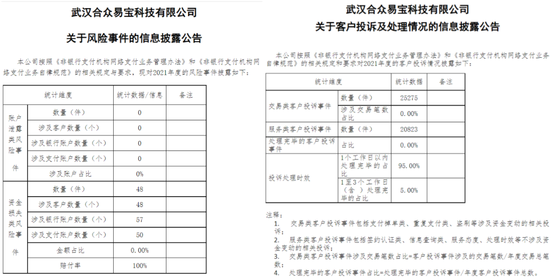 那里可以办理pos机_披露！多家支付机构发布“投诉与风险事件”数据(图8)