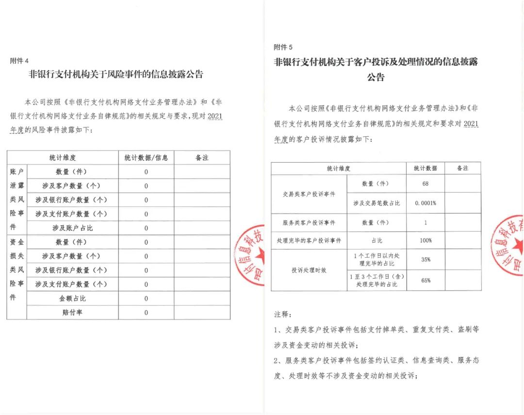 那里可以办理pos机_披露！多家支付机构发布“投诉与风险事件”数据(图18)
