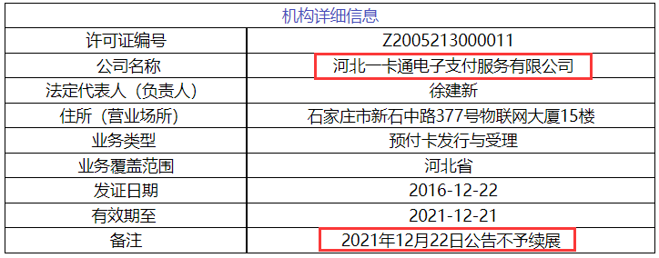 银行办理刷卡机费率_央行官网更新：注销4张支付牌照！(图5)
