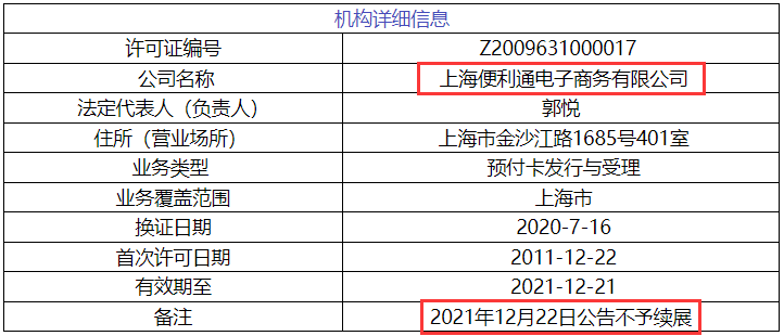 银行办理刷卡机费率_央行官网更新：注销4张支付牌照！(图4)