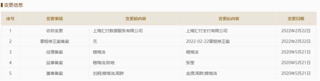 汇付天下更名，汇付支付来了！_成都金付通pos机办理