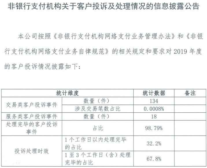 那里可以办理pos机_披露！多家支付机构发布“投诉与风险事件”数据(图9)