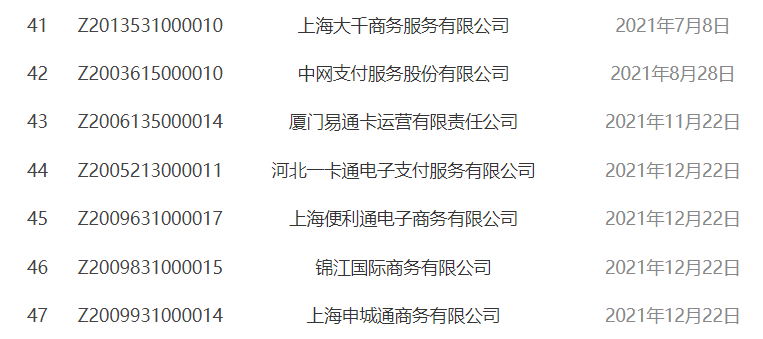 银行办理刷卡机费率_央行官网更新：注销4张支付牌照！(图8)