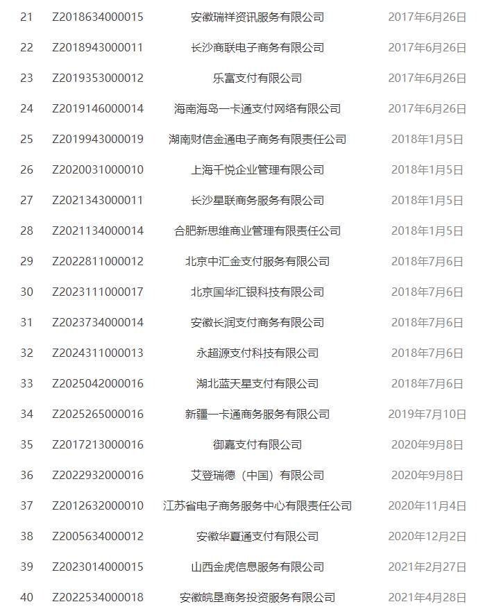 银行办理刷卡机费率_央行官网更新：注销4张支付牌照！(图7)